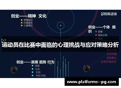 运动员在比赛中面临的心理挑战与应对策略分析