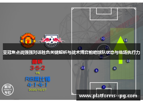 亚冠焦点战强强对话胜负关键解析与战术博弈前瞻球队状态与临场执行力