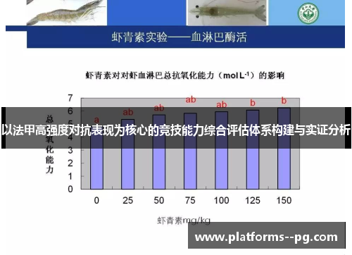 以法甲高强度对抗表现为核心的竞技能力综合评估体系构建与实证分析 以法甲高强度对抗表现为核心的竞技能力综合评估体系构建与实证分析